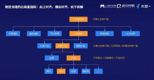 信息繭房時(shí)代的產(chǎn)品突圍 網(wǎng)絡(luò)與信息安全軟件開(kāi)發(fā)的戰(zhàn)略升級(jí)